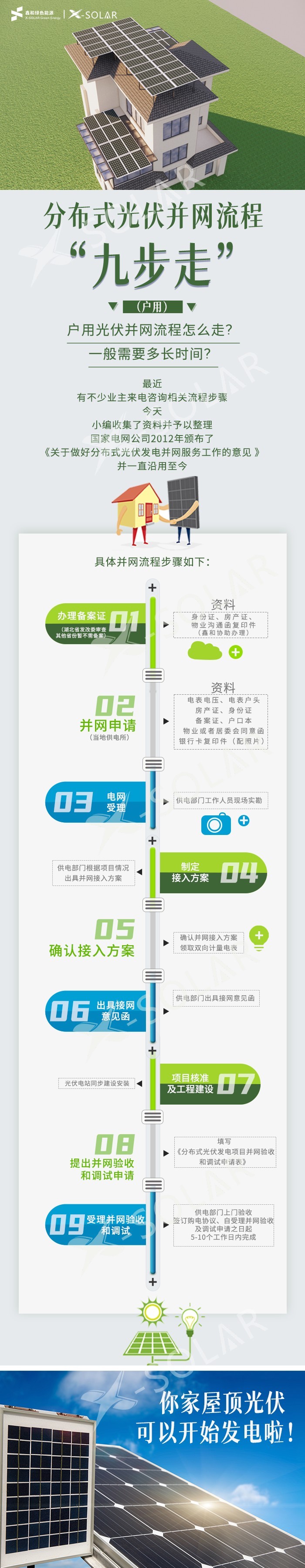 ����Z6������ɫ��Դ���޹�˾