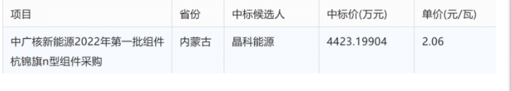 ����Z6������ɫ��Դ���޹�˾