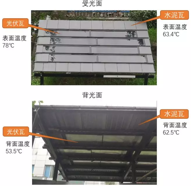 ����Z6������ɫ��Դ���޹�˾