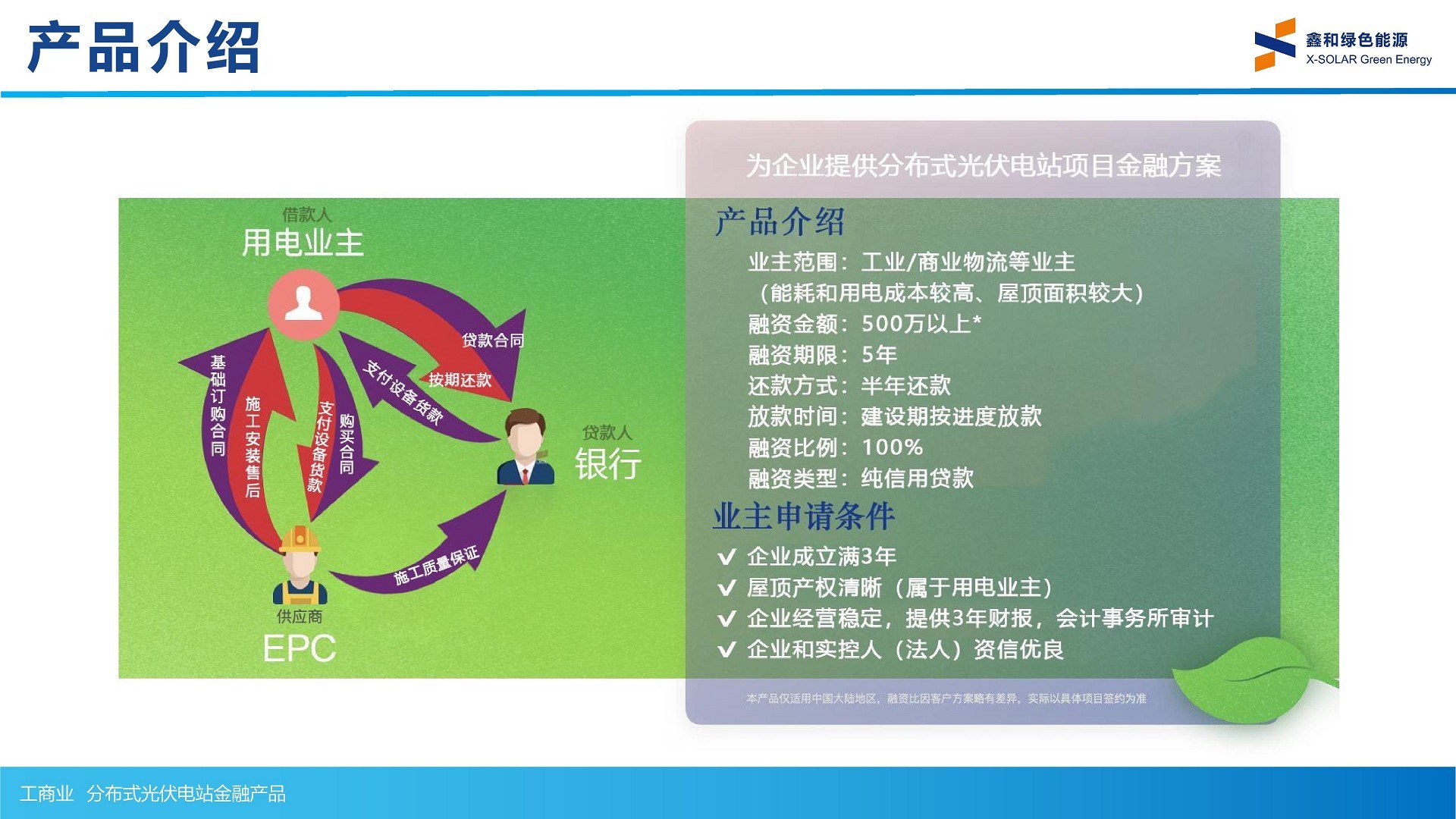 �����վ_����̫���ܹ������_��������������