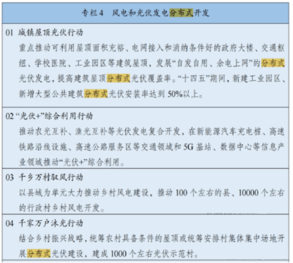 �����վ_����̫���ܹ������_��������������