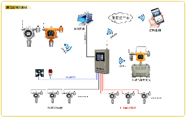 第三十三届中国国际丈量控制与仪器仪表展览，豪利777电子将亮相展会!