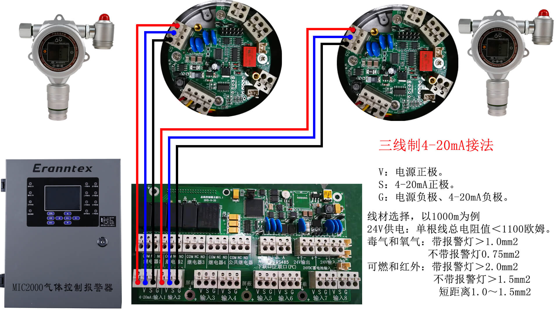 豪利777牢靠式气体检测仪三线制4-20mA接线示意图